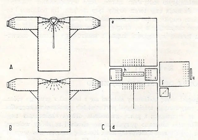 波兰民族服饰特点