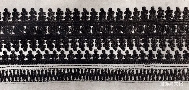 波兰和乌克兰地区的服装特点