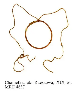 波兰和乌克兰地区的服装特点