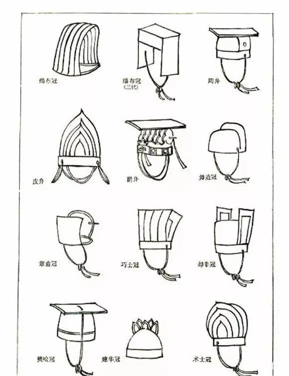 秦汉时期的首服帽子和头饰