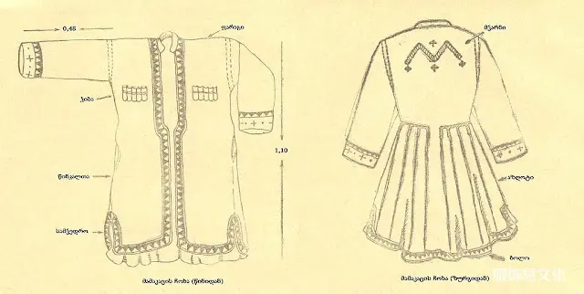 格鲁吉亚赫夫苏尔人的服装