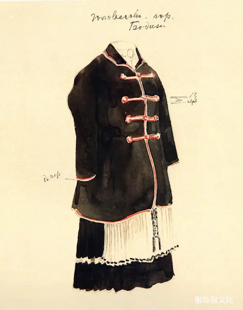 乌克兰Boiko服装概述