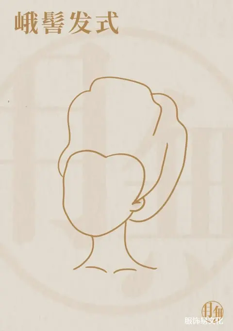 唐代女性发型详细介绍