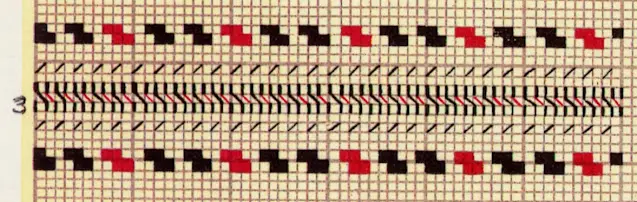 乌克兰北利沃夫州刺绣