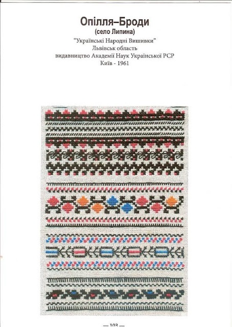 乌克兰北利沃夫州刺绣