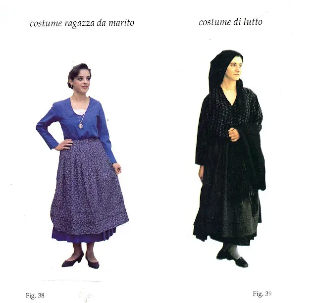 阿尔巴尼亚服饰