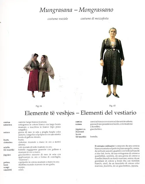 阿尔巴尼亚服饰