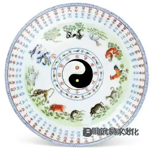 清代（1636年—1912年）瓷盘生肖及地支与石臣