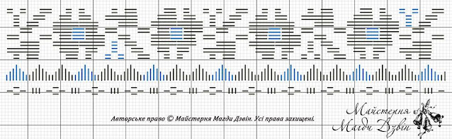 乌克兰北利沃夫州刺绣