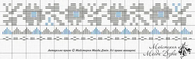 乌克兰北利沃夫州刺绣