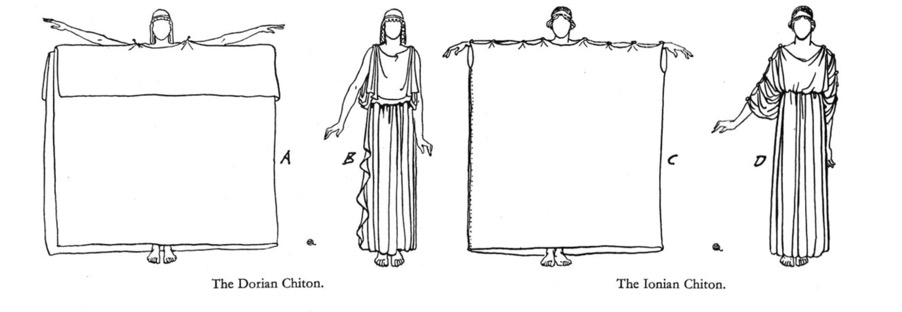 古希腊女性服装chiton、peplos 和 Himation