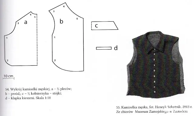 波兰民族服饰特点