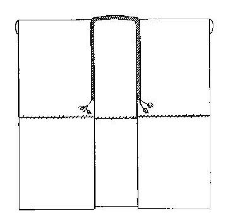 伊斯兰教的服装