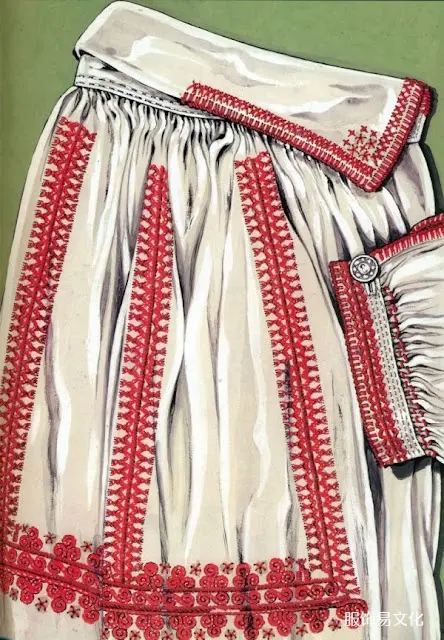 波兰和乌克兰地区的服装特点