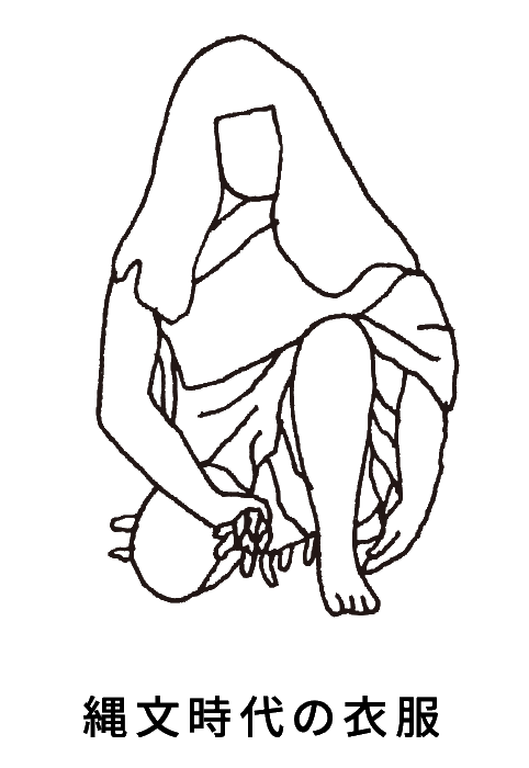 日本服装变化历史