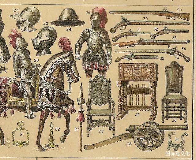 西班牙历史上的服装和武器。-17 世纪