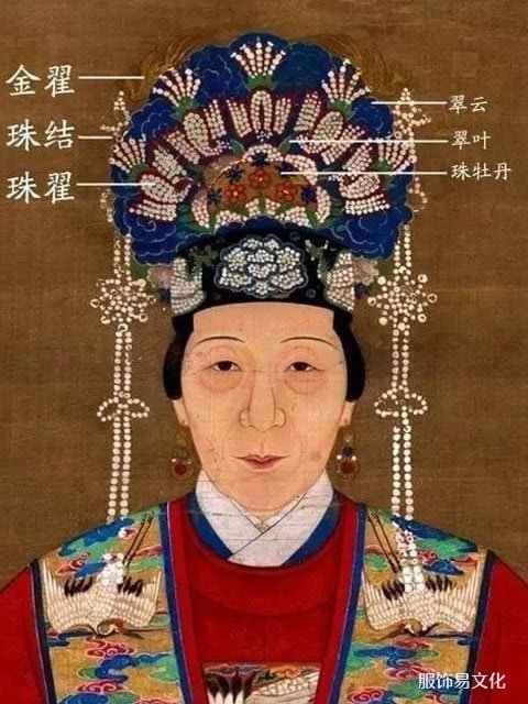 中国传统发饰 - 明式地基和条牌