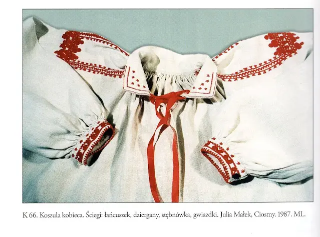 波兰和乌克兰地区的服装特点