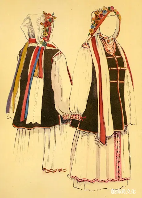 乌克兰Boiko服装概述