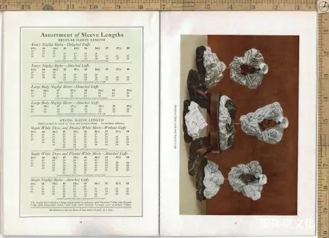 1915年男装衬衫、领子和袖口书籍