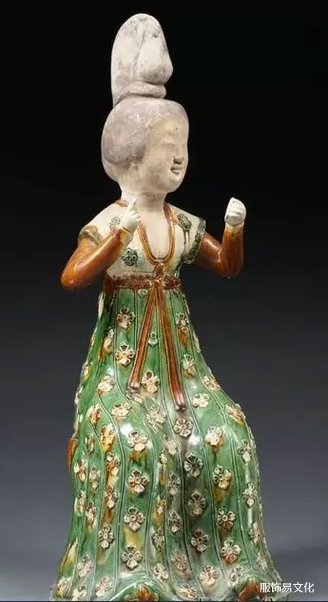 唐代女俑发型鉴别指南