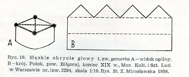 波兰民族服饰特点