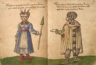 Trachtenbuch-克里斯托夫·韦迪茨 (Christoph Weiditz) 的服装书