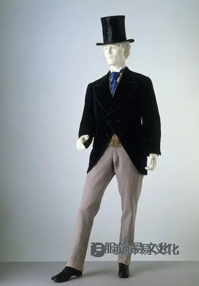 1870年代英国服装史