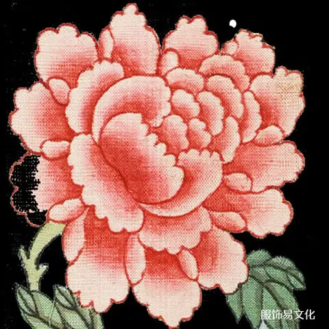 清代服饰袖口绣的历史 - 万绣