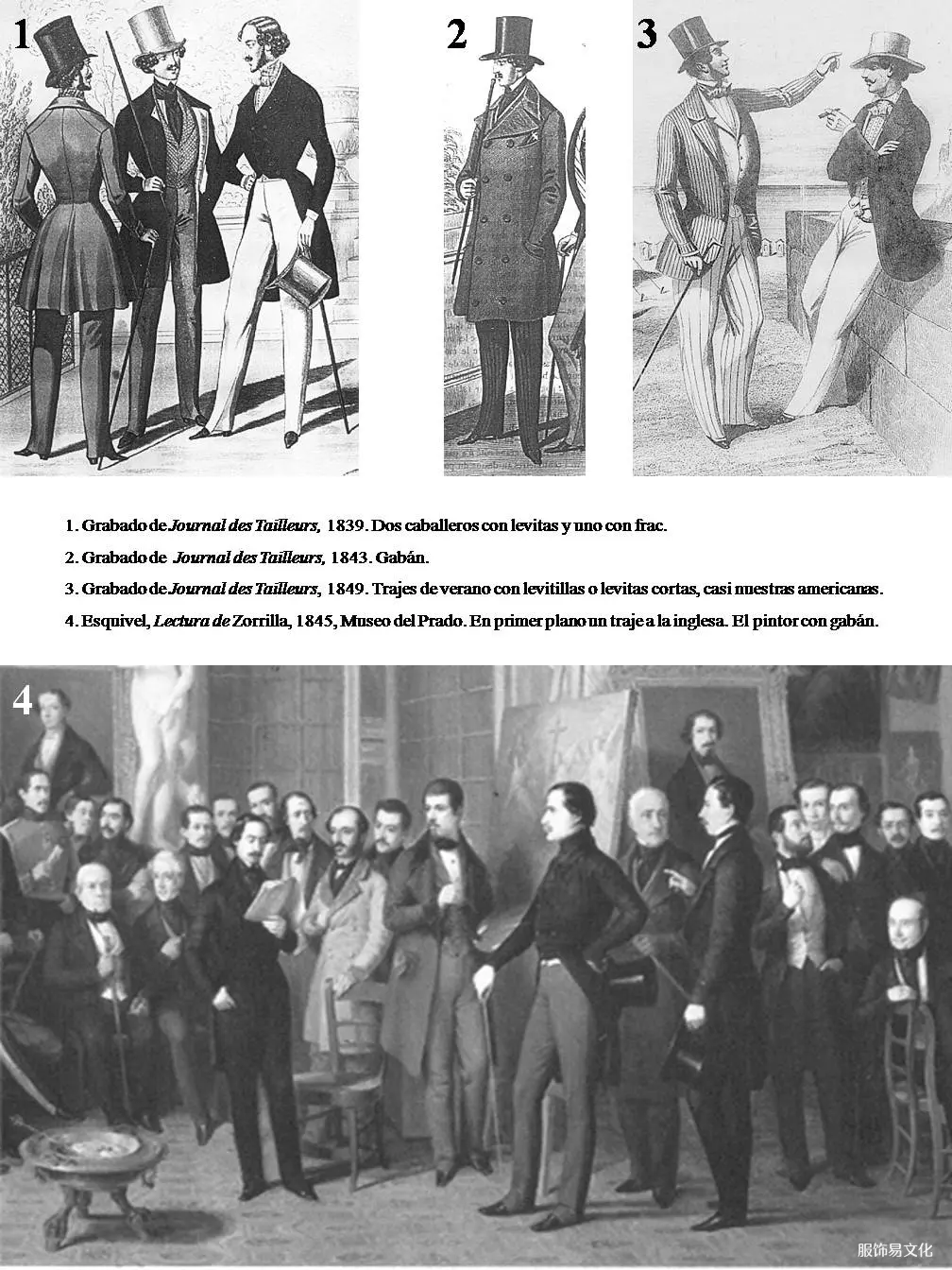 19世纪的男士服装