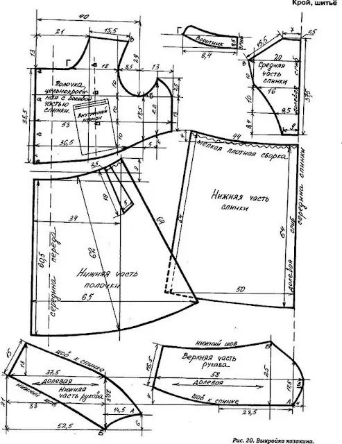 俄罗斯民间外衣和保暖服装