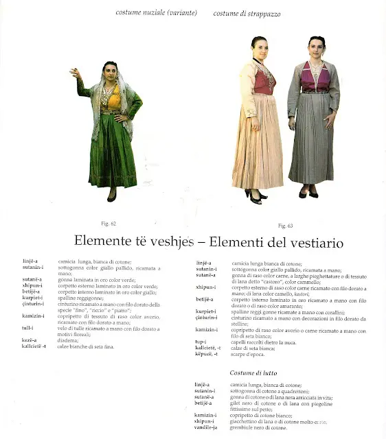 阿尔巴尼亚服饰