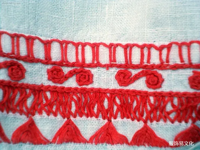 波兰和乌克兰地区的服装特点