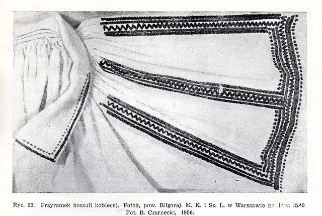 波兰和乌克兰地区的服装特点