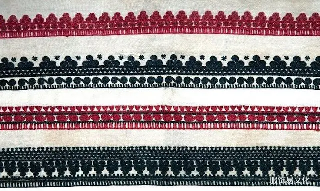 波兰和乌克兰地区的服装特点