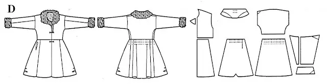 波兰民族服饰特点
