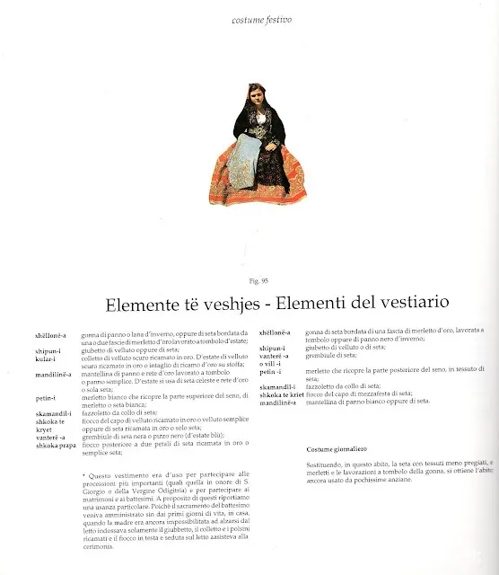 阿尔巴尼亚服饰