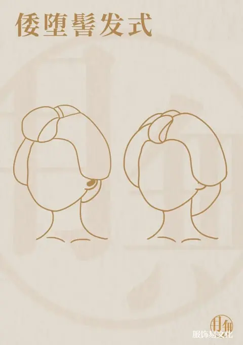 唐代女性发型详细介绍