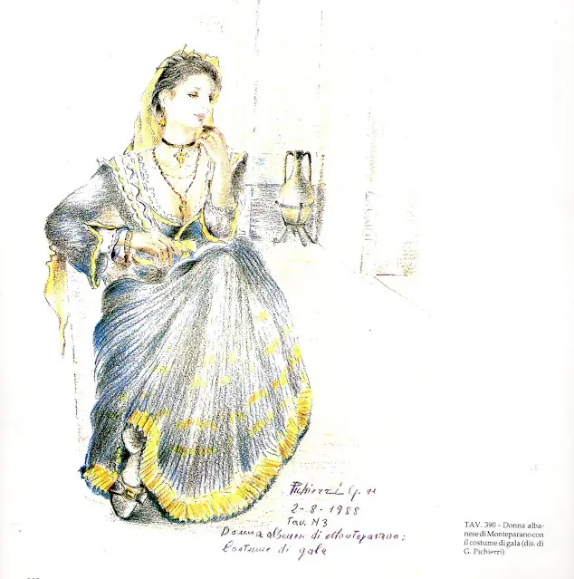 阿尔巴尼亚服饰