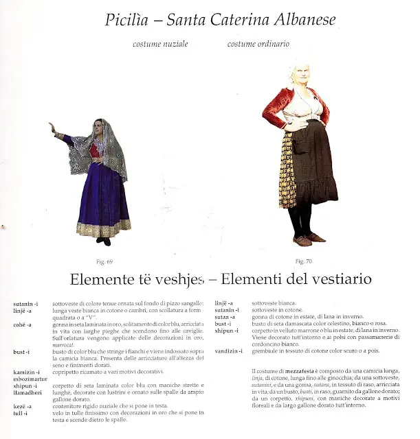 阿尔巴尼亚服饰