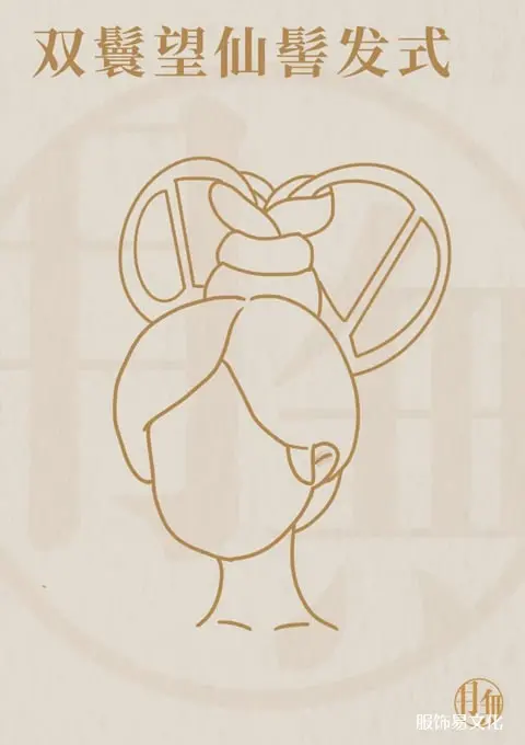 唐代女性发型详细介绍