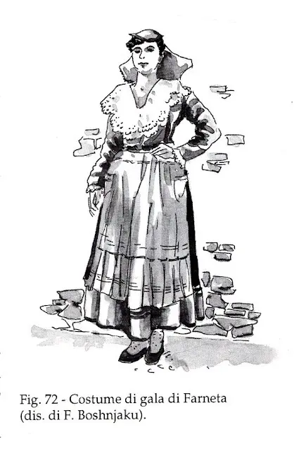 阿尔巴尼亚服饰