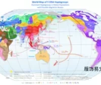 中国中石器文化列表