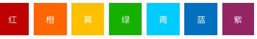 色彩基础知识-初学者对色彩的认识