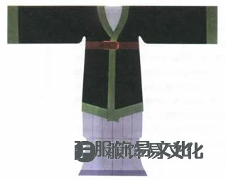 《世說新语》之服饰书写研究,魏晋南北朝时期汉服