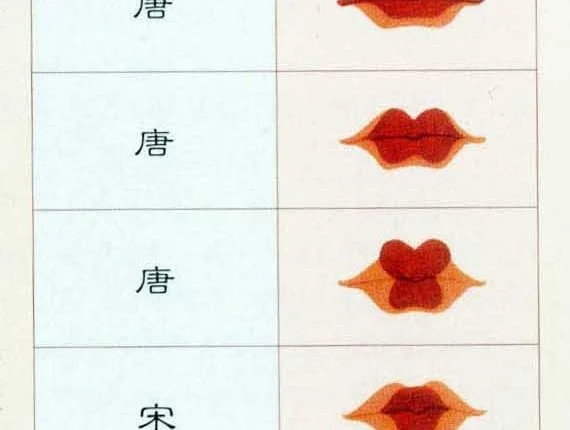 中国妆容历代女性唇妆样式表