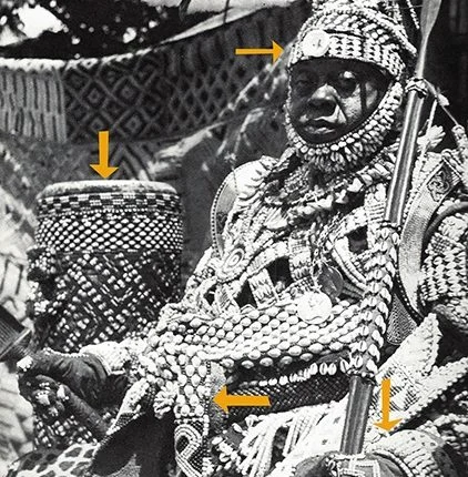 非洲部落占卜师用的道具及配饰