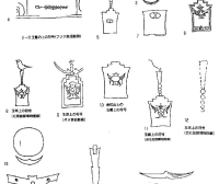良渚文化（约公元前3100年至公元前2200年）