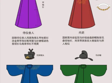明朝官员祭服