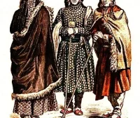 清朝十九世纪晚期西藏和克什米尔地区服饰